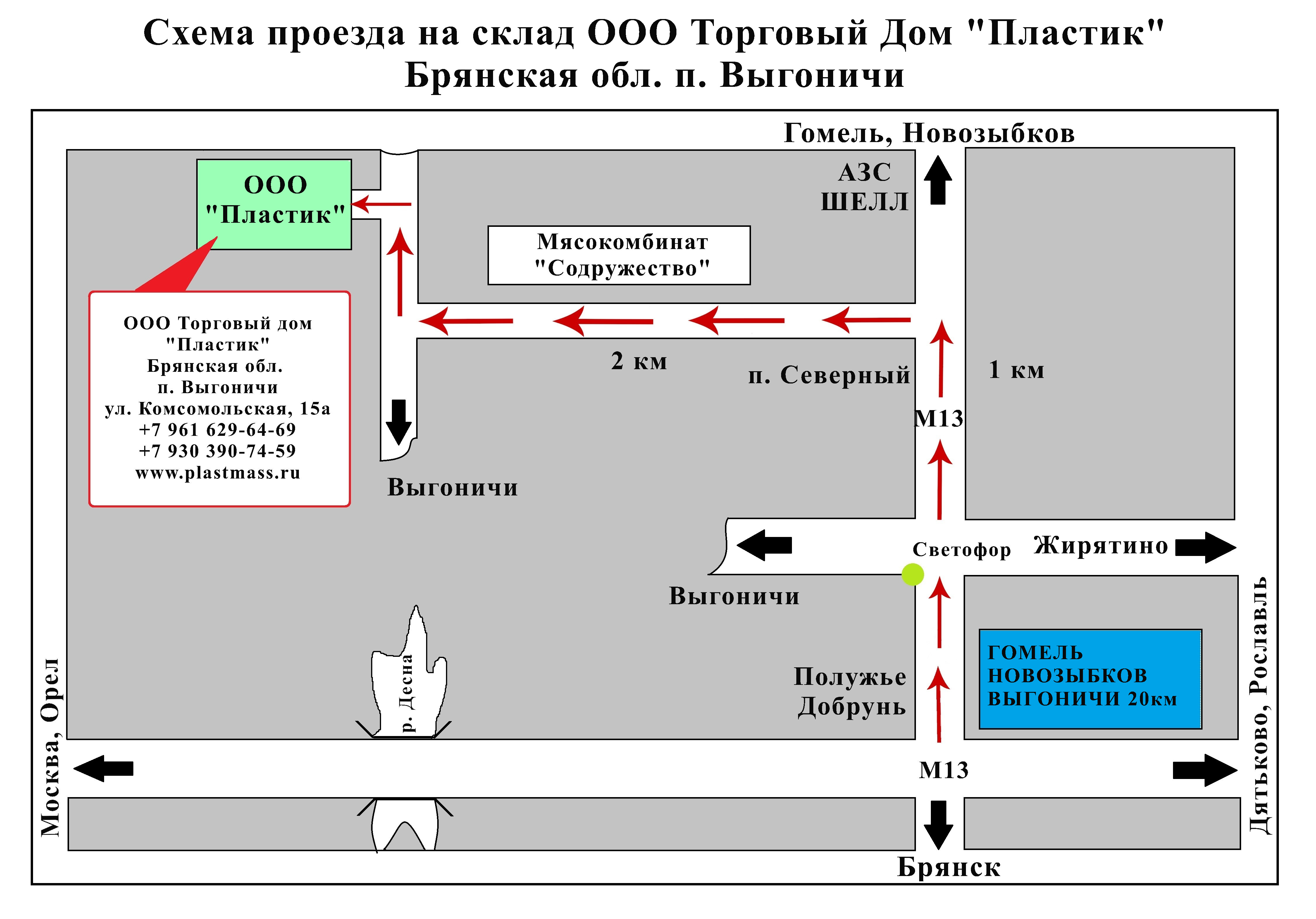 Контакты | Торговый дом Пластик